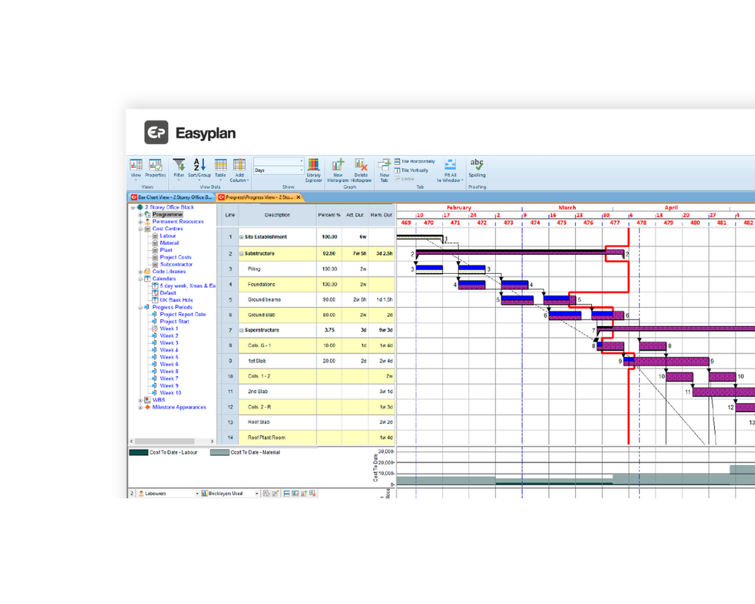EasyPlan – Eleco Software Limited